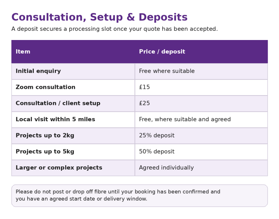 Table listing consultation and setup fees, deposit percentages, and weight-based pricing details.
